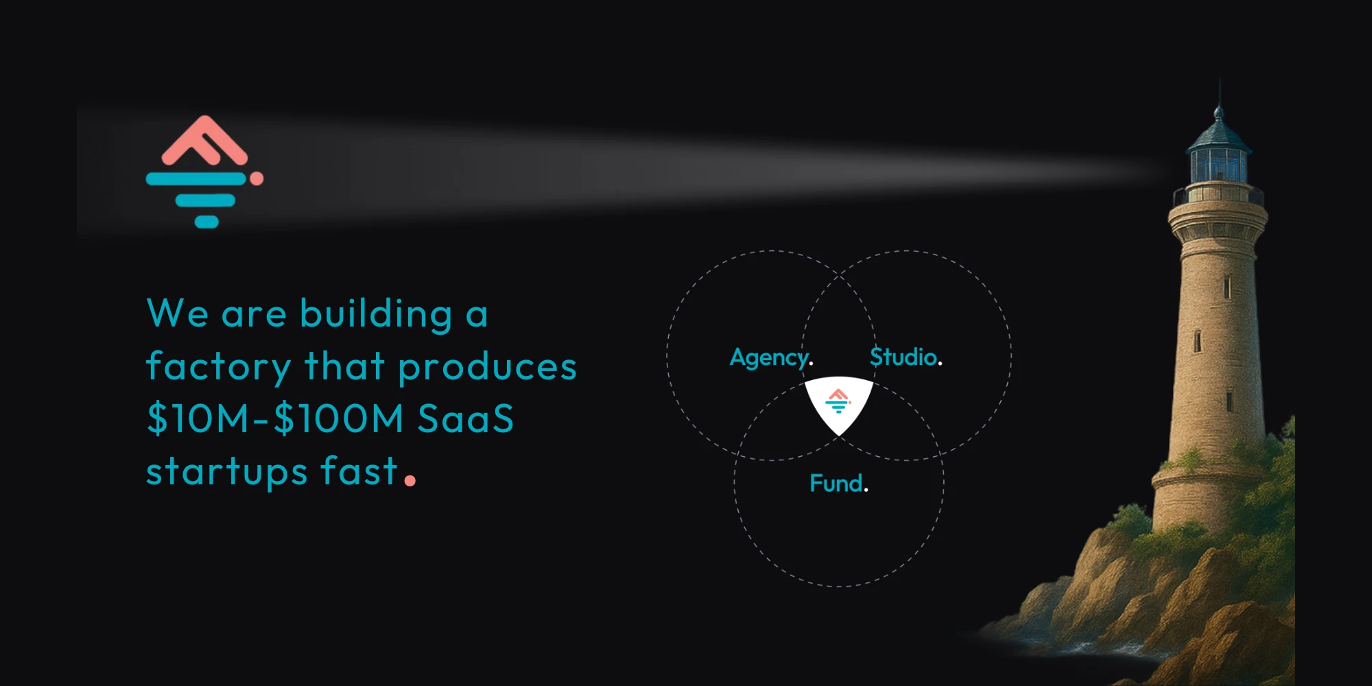 We are building a factory that produces $10M-$100M SaaS startups fast.
